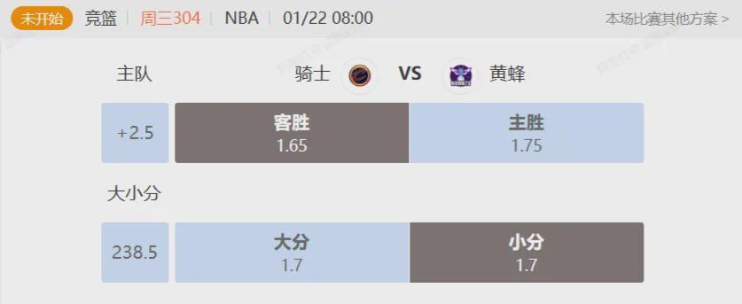 九游娱乐-骑士vs黄蜂:比赛一触即发 胜负和比分该怎么选?