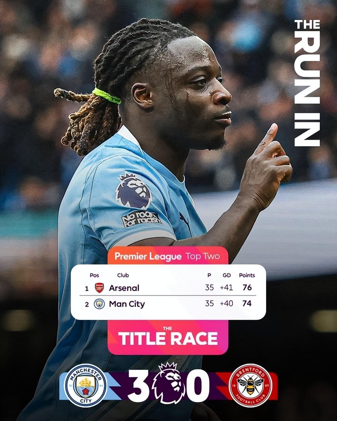 曼城3-0完胜继续追击阿森纳！争冠态势无比胶着，谁能捧起奖杯